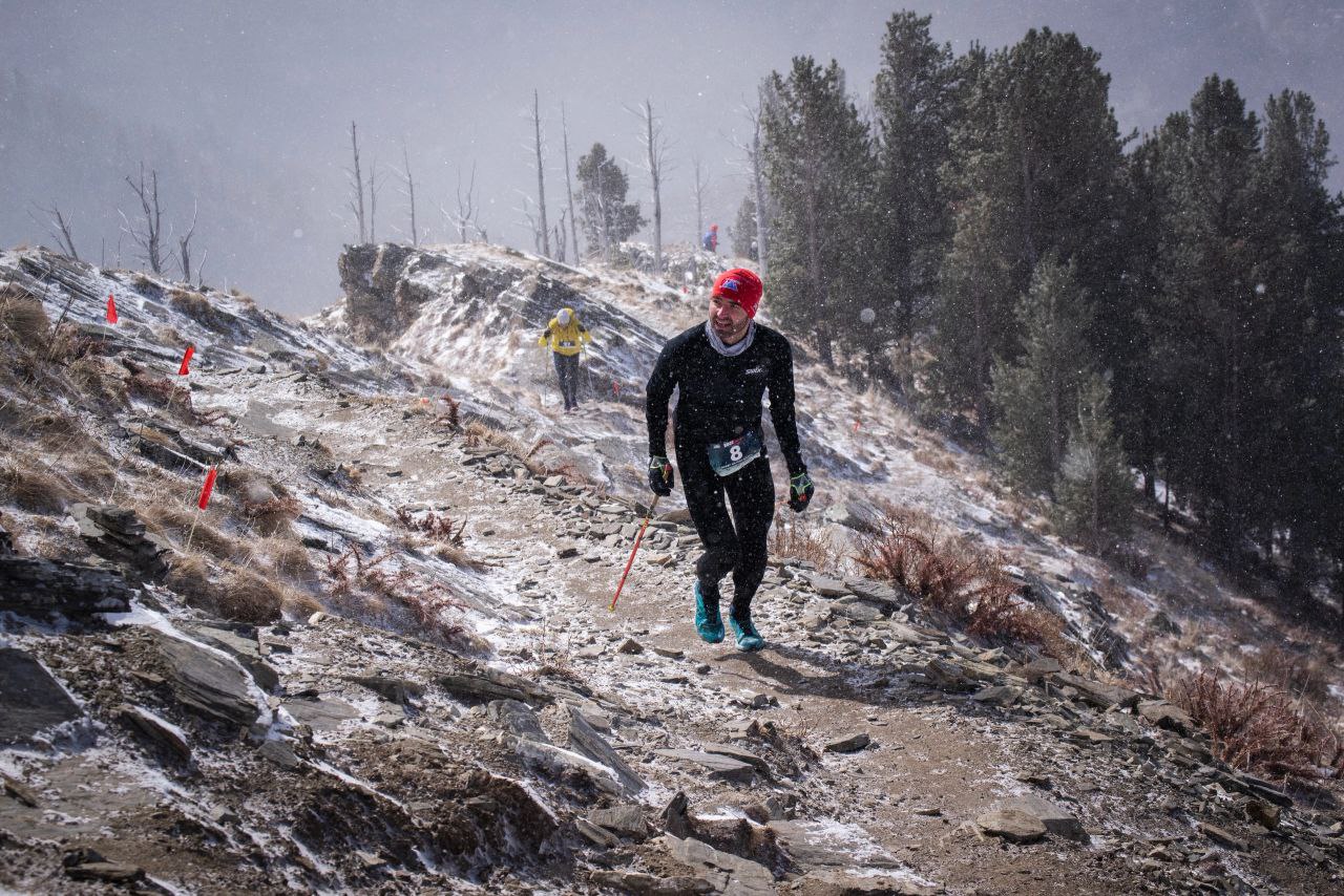 Периодизация